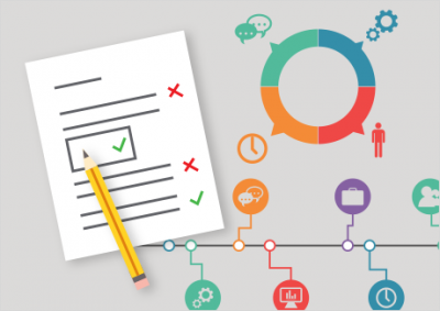 Evaluación Mesa de Servicio